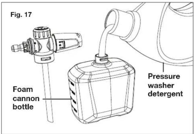 Sun Joe SPX8000PRO - Working with Detergents - 1