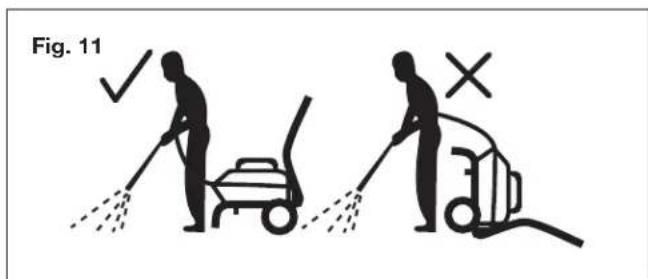 Sun Joe SPX8000PRO - Using the Pressure Washer - 1