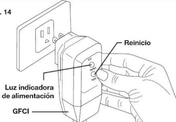 Sun Joe SPX4600 - Uso de la hidrolavadora - 3