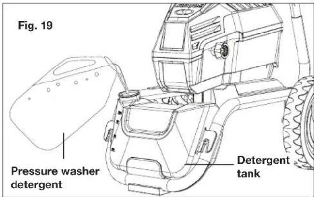 Sun Joe SPX4600 - Working with Detergents - 1