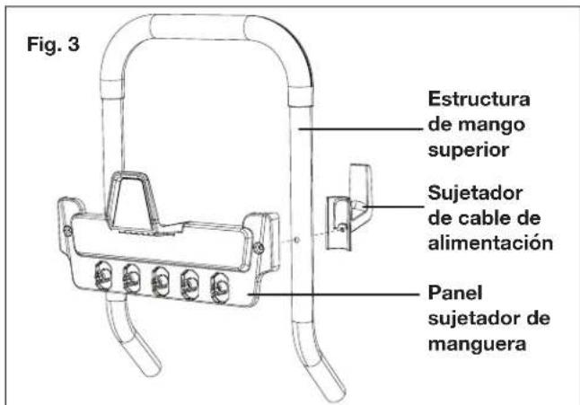 Sun Joe SPX4600 - Enamblado - 3