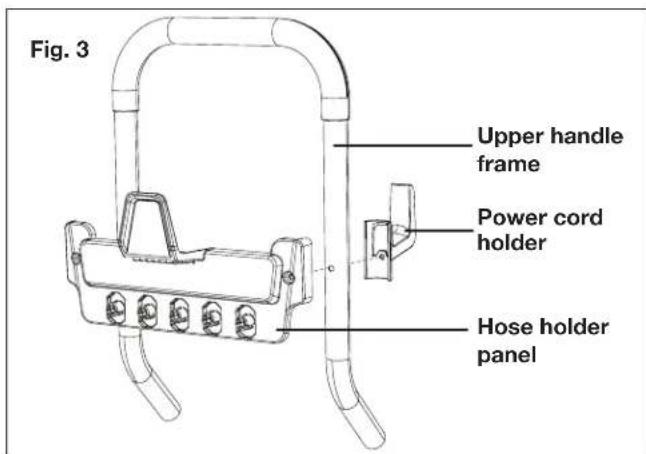 Sun Joe SPX4600 - Assembly - 3