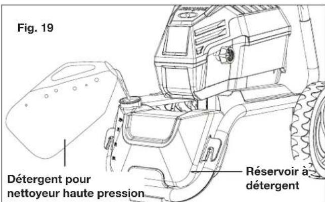 Sun Joe SPX4600 - Travaux de nettoyage au détergent - 1