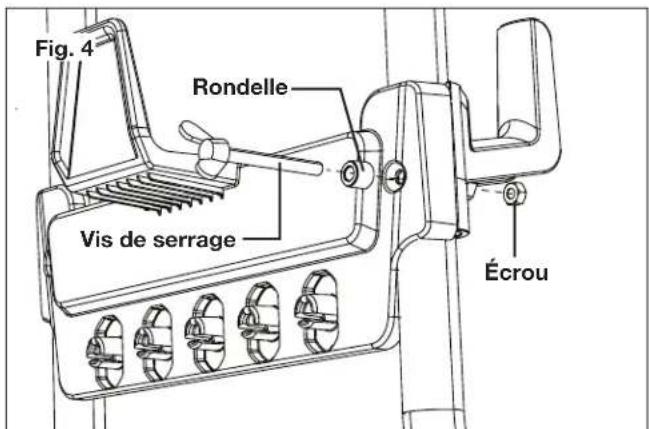 Sun Joe SPX4600 - Assemblage - 4