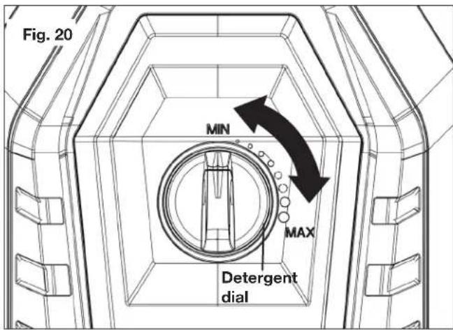 Sun Joe SPX4600 - Working with Detergents - 2
