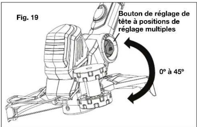 Sun Joe 24VST14B - Réglage de la tête de coupe à positions de réglage multiples - 1