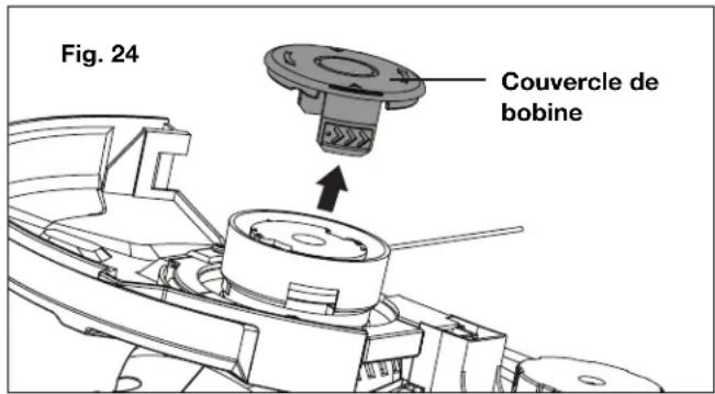 Sun Joe 24VST14B - Remplacement de bobine et décoinkage ou démélage du fil - 2