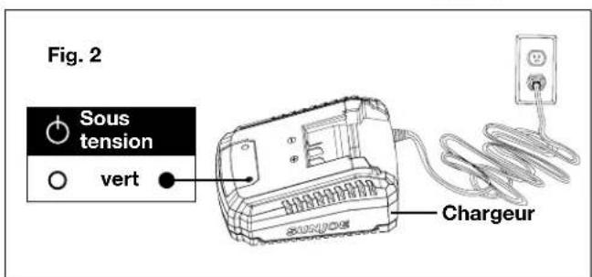 Sun Joe 24VST14B - Comment charger la batterie - 2