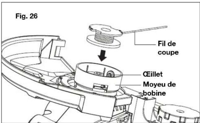 Sun Joe 24VST14B - Remplacement de bobine et décoinkage ou démélage du fil - 4