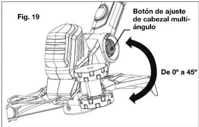 Sun Joe 24VST14B - Ajuste del CZezeal de podado multi-angulo - 1