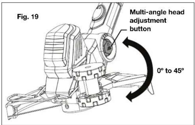 Sun Joe 24VST14B - Adjusting Multi-Angle Trimming Head - 1