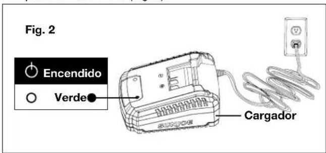 Sun Joe 24VST14B - Carga de la bateria - 2