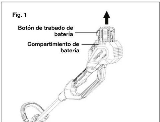 Sun Joe 24VST14B - Carga de la bateria - 1