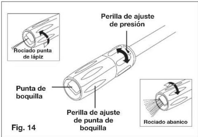 Sun Joe SPX2500 - Uso de la boquilla rociadora ajustable - 1