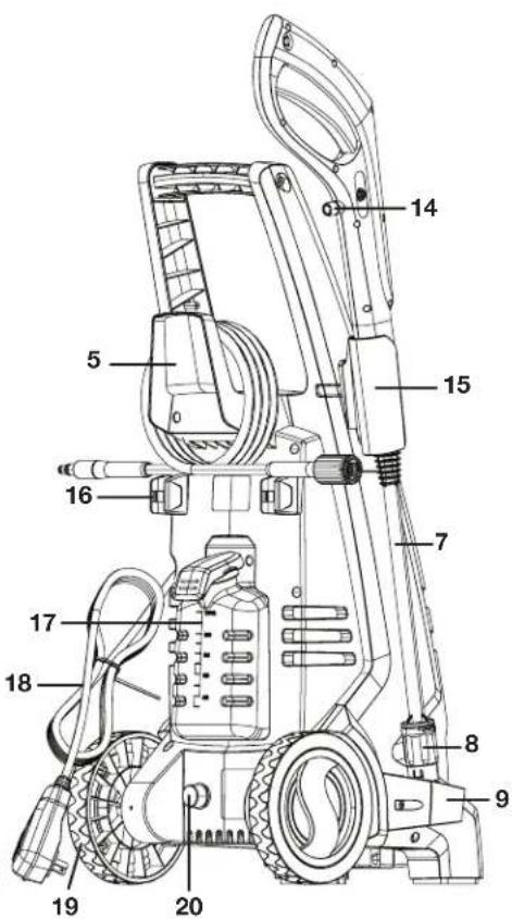 Sun Joe SPX2500 - Conozca su hidrolavadora electrica - 2