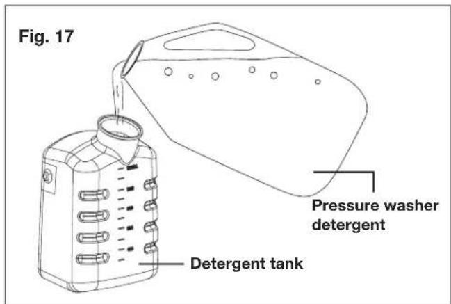 Sun Joe SPX2500 - Working with detergents - 3