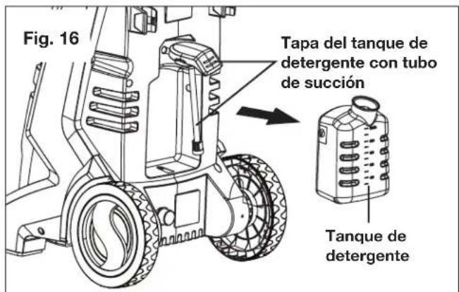 Sun Joe SPX2500 - Uso de detergentes - 2
