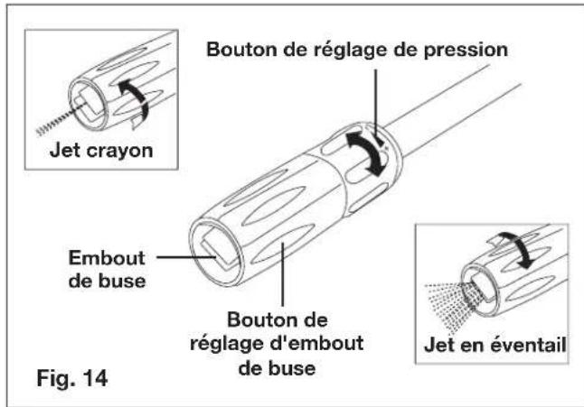 Sun Joe SPX2500 - Utilisation de la buse de pulverisation régliable - 1