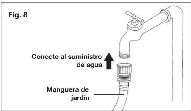 Sun Joe SPX2500 - Ensamblado - 8