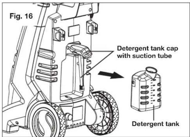 Sun Joe SPX2500 - Working with detergents - 2