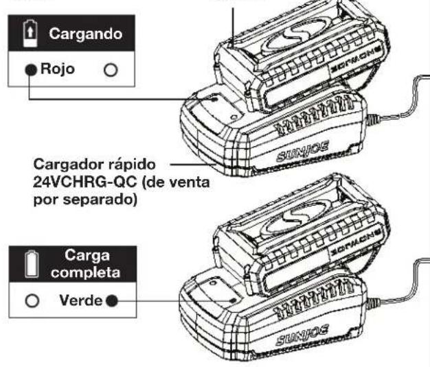 Sun Joe 24VHT22CT - Carga de la bateria - 2