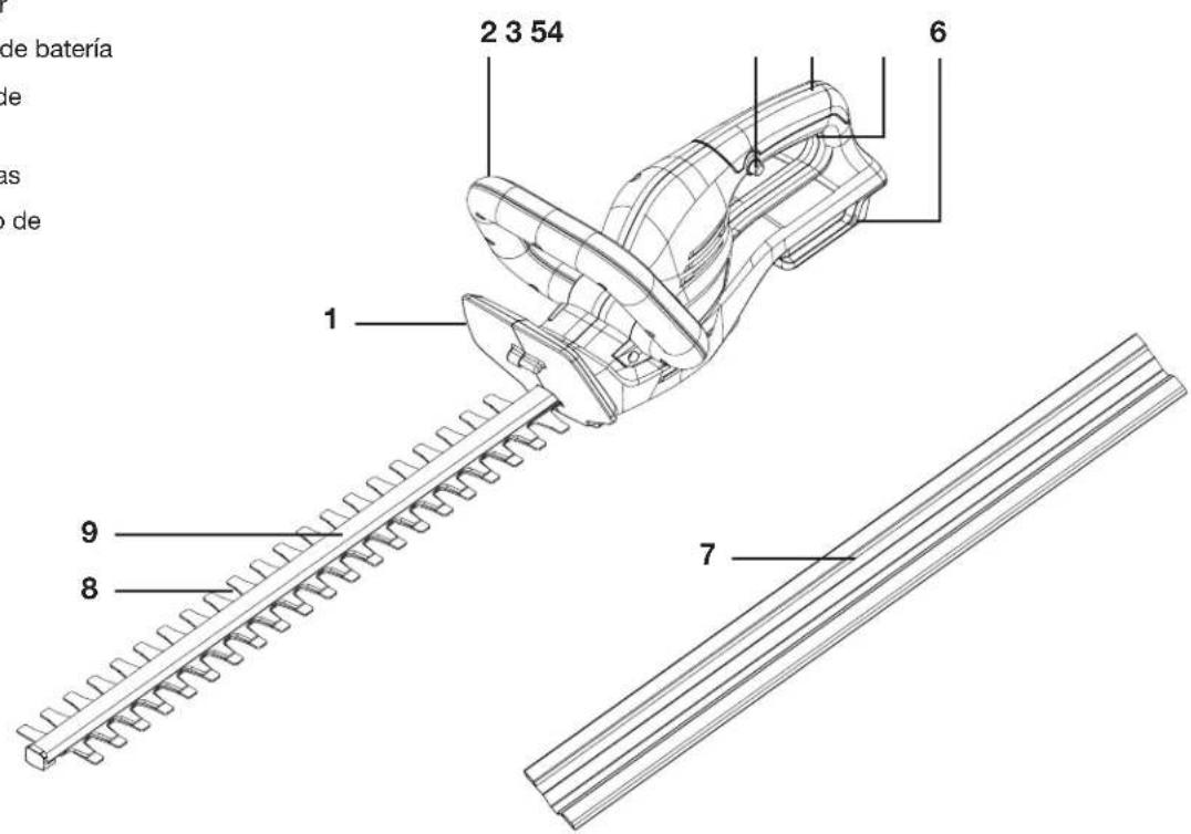Sun Joe 24VHT22CT - Conozca su podadora de arbustos inalámbrica - 1