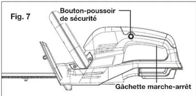 Sun Joe 24VHT22CT - Démarrage et arrêt - 2
