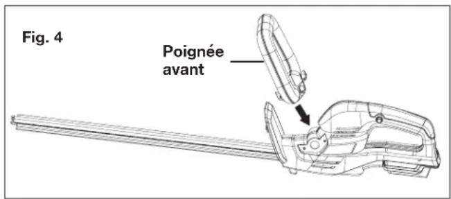 Sun Joe 24VHT22CT - A VERTISSEMENT! Le taille-haie doit etre - 1