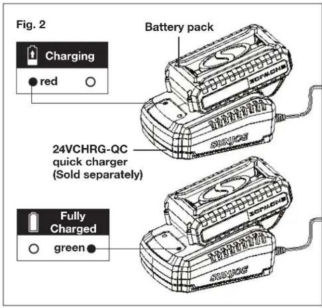 Sun Joe 24VHT22CT - Charging the Battery - 2