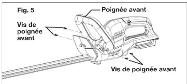 Sun Joe 24VHT22CT - A VERTISSEMENT! Le taille-haie doit etre - 2