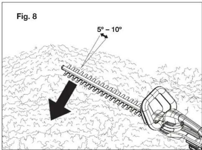 Sun Joe 24VHT22CT - Cutting Procedures - 1
