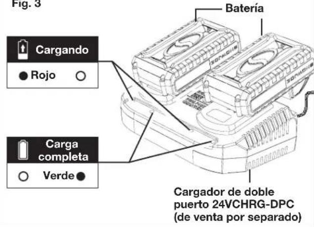 Sun Joe 24VHT22CT - Carga de la bateria - 3