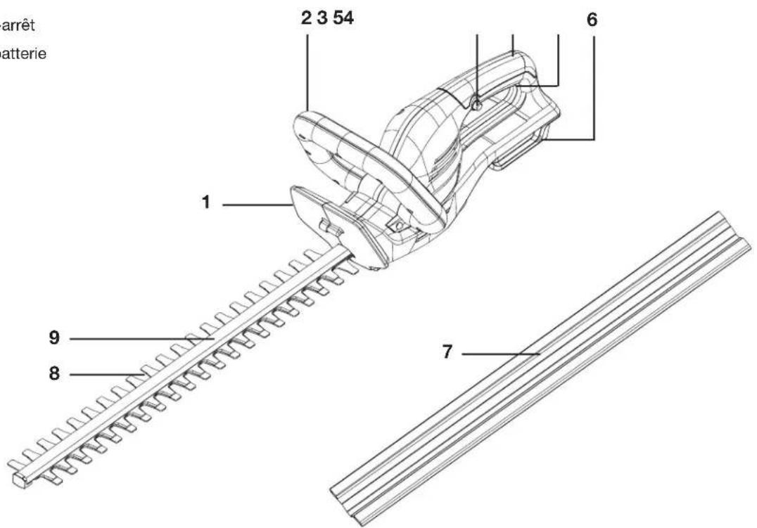 Sun Joe 24VHT22CT - Apprenez à很好地 connaître votre taille-haie sans cordon - 1