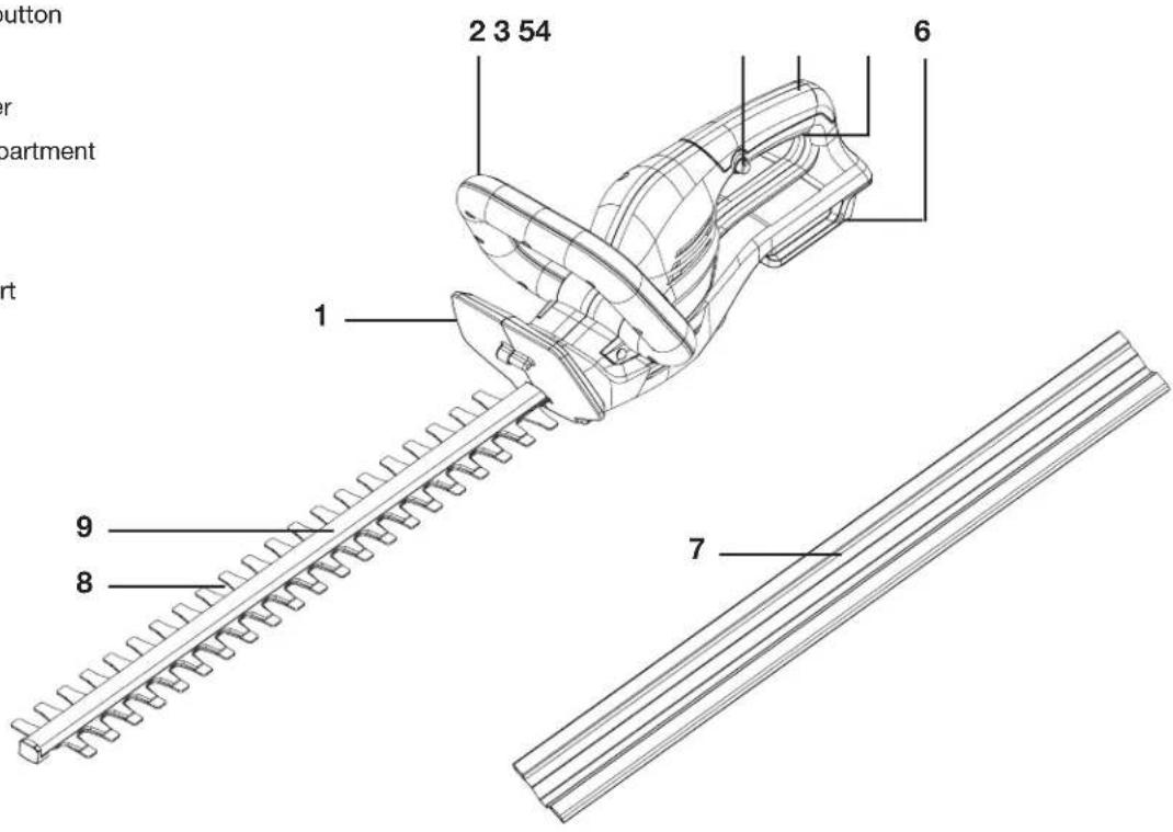 Sun Joe 24VHT22CT - Know Your Cordless Hedge Trimmer - 1