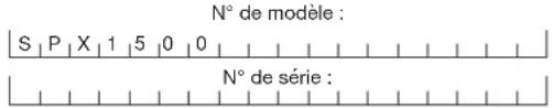 Sun Joe SPX1500 - Numéros de modèle et de série - 1