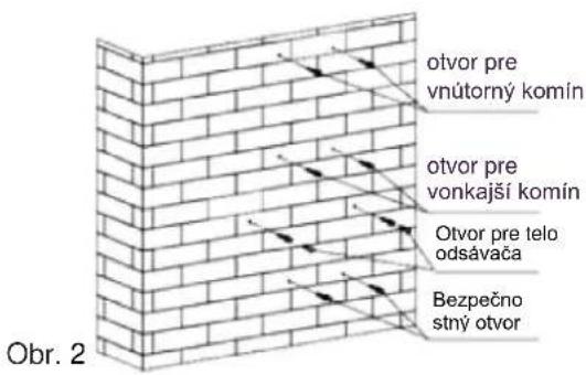 CANDY CVMAD601N1 - INŠTALÁCIA (ODVETRÁVANIE DO EXTERIÉRU) MONTÁŽ V-KLAPKY - 5