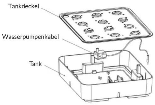 Blumfeldt Urban Bamboo - Schritt 3: Installation des Tanks - 1