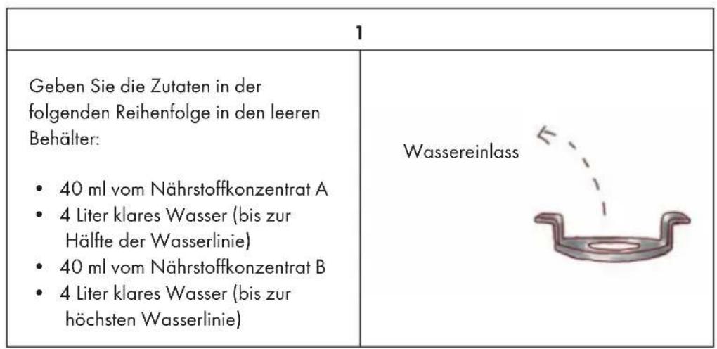 Klarstein GrowIt Farm - Saatkasten entfern den und Wassereinlass offen - 1