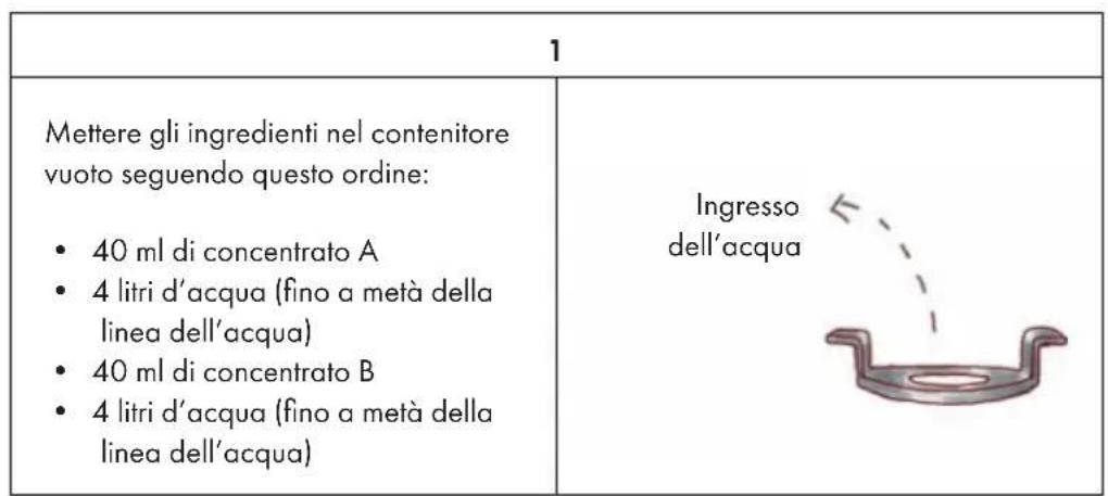 Klarstein GrowIt Farm - Accessoriniessari - 2