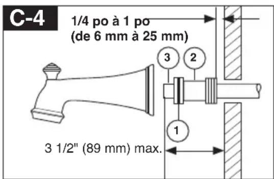 DELTA T13420CDN - Installation à l'aide d'un tuyau de fer - 1