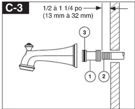 DELTA T13220CDN - Installation à l'aide d'un tuyau de fer - 1