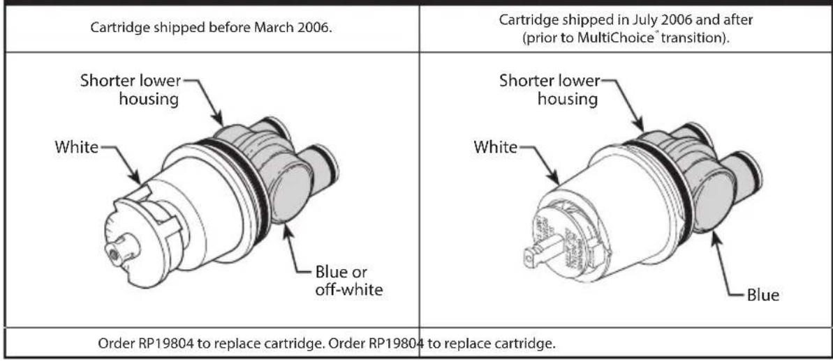 DELTA T14438SS - Cartridge Summary Reference Sheet - 1
