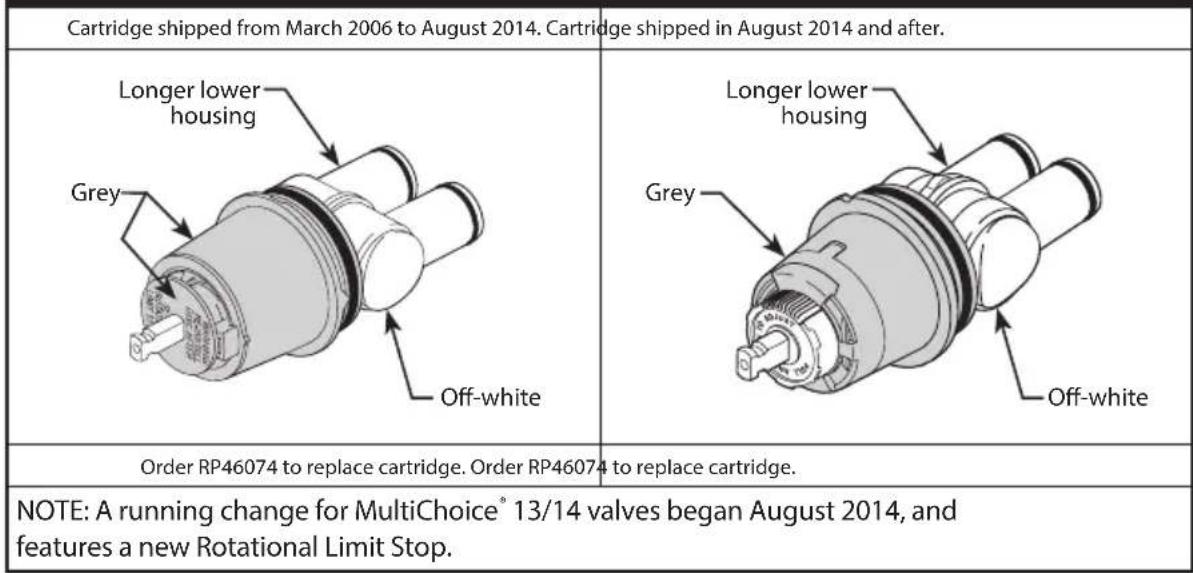DELTA T14438SS - Cartridge Summary Reference Sheet - 2