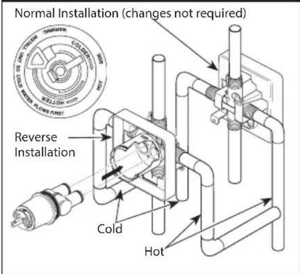DELTA T14438SS - Cartridge Installation - 3