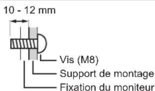 SHARP PNL752B - (A l'attention des revendeurs et techniciens SHARP) - 1
