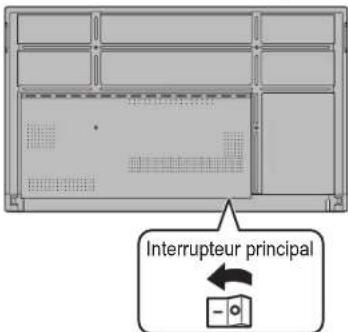 SHARP PNL752B - Mise sous tension de l'interrupteur principal - 1
