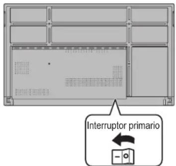 SHARP PNL752B - Precaución - 1