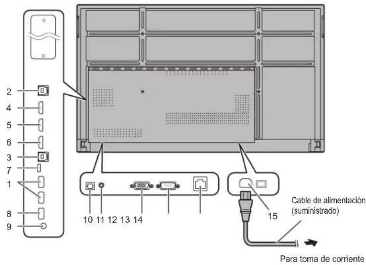 SHARP PNL752B - Precaución - 2
