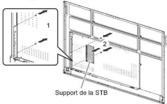 SHARP PNL752B - Fixation du support de la STB - 1