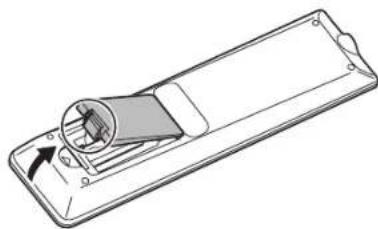 SHARP PNL752B - Preparing the Remote Control Unit - 1